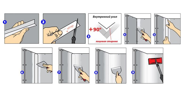 Изображение Лента композитная (американка) для углов и швов Strait-Flex Tuff-Tape 57 мм x 30 м, 41 мкм красная Farbers