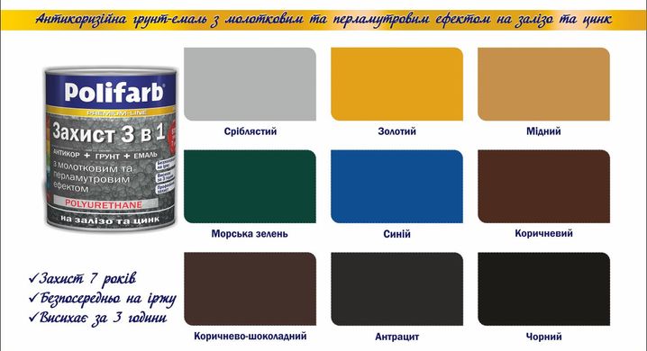 Зображення Ґрунт-емаль Polifarb Захист 3в1 молоткова антикорозійна срібляста 0,7 кг  Farbers